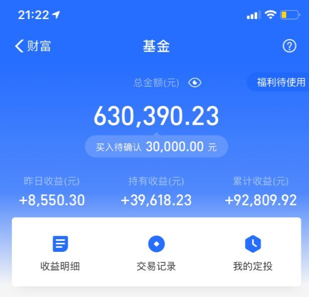 怎么看基金估值是高还是低（我常用的3种方法来判断某只基金估值的高低，是不是值得去投资）(图1)