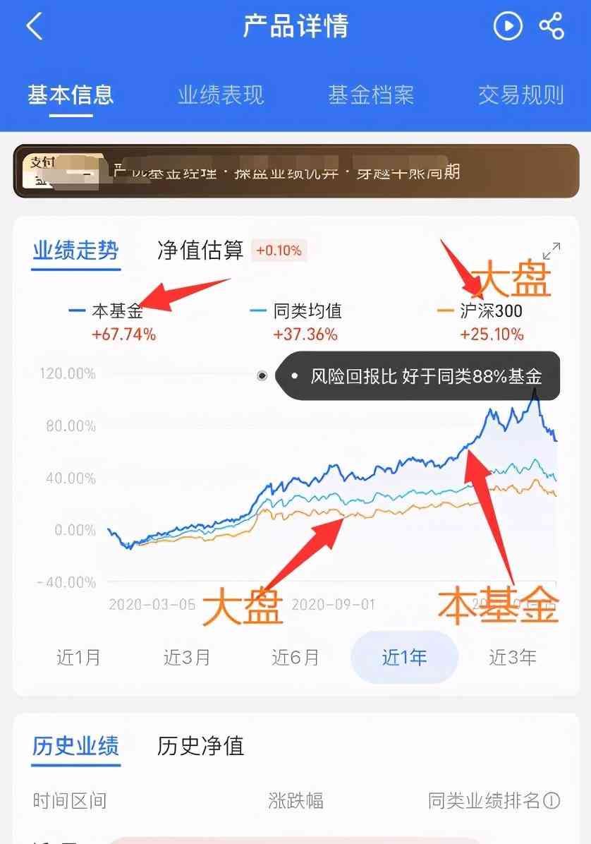 支付宝基金怎么玩新手入门10元（支付宝基金怎么玩才能赚钱新手入门）(图6)