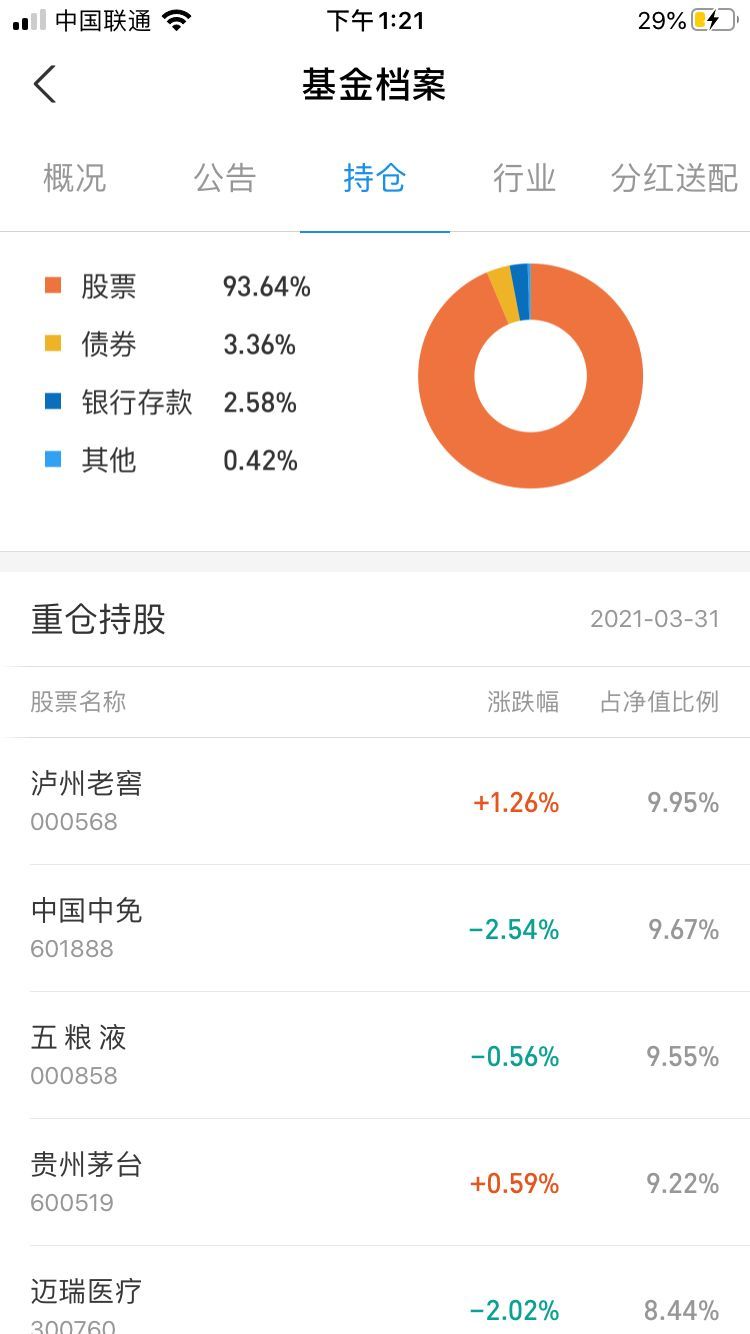 支付宝基金怎么玩新手入门10元（支付宝基金操作指南（保姆式教导））(图4)