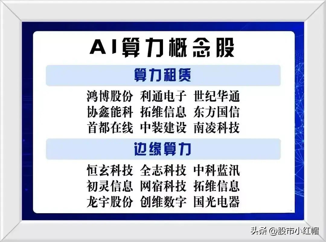 电力算力龙头（算力迎来王炸利好，有望成为新热点，相关概念龙头股一览）(图2)