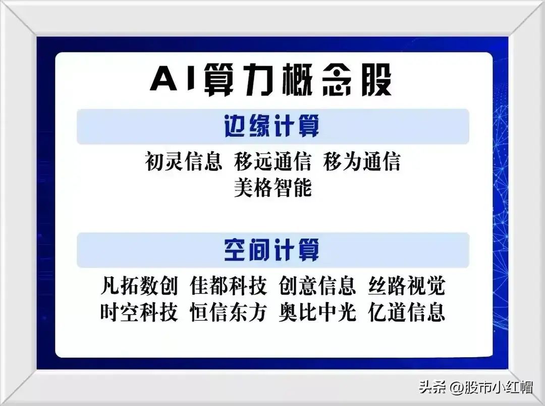 电力算力龙头（算力迎来王炸利好，有望成为新热点，相关概念龙头股一览）(图8)