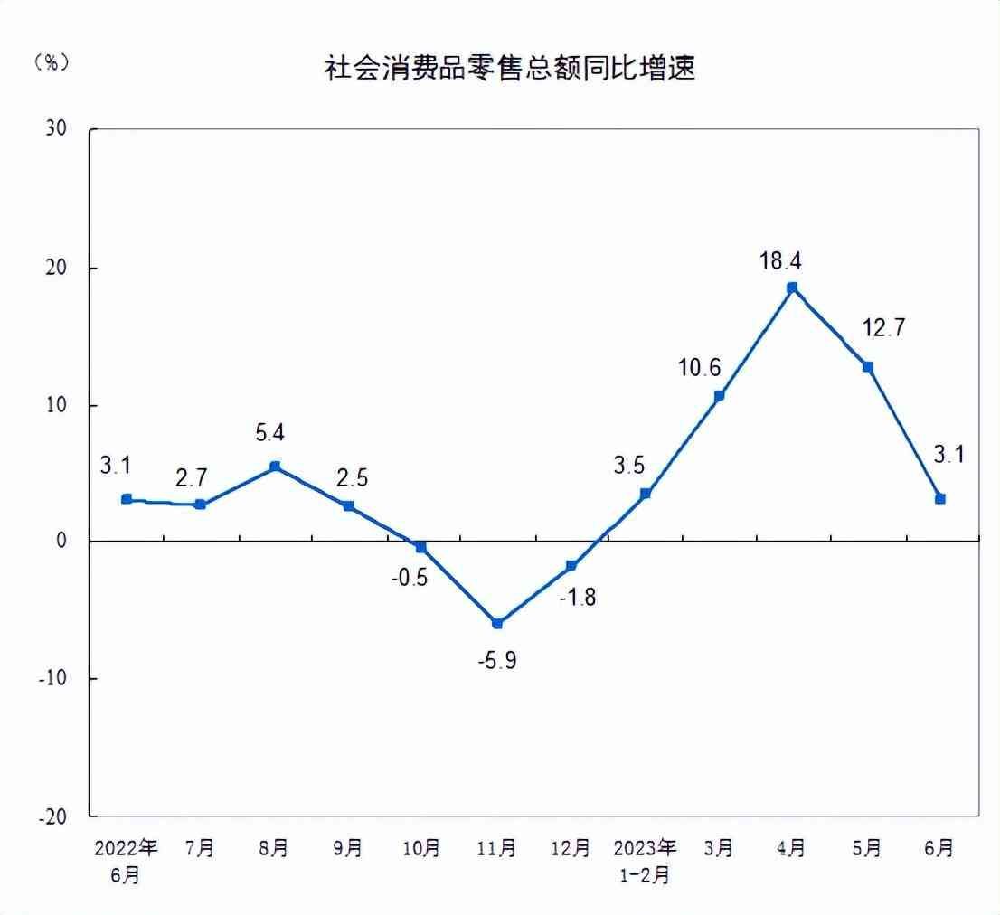 创业板股票怎么买法最划算（坚持做多创业板，是高性价比操作）(图1)