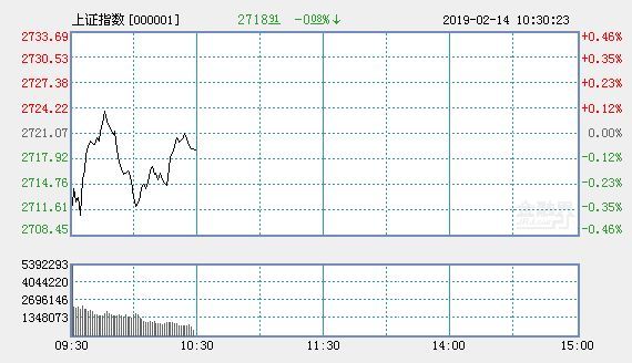 广发创业板etf联接c属于什么基金类型（广发创业板ETF成领涨先锋 4天累计上涨10.47%）(图1)