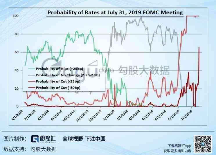 黄金成本预测实战案例（黄金：再现十年盛景？短期看供需，中期看成本，长期看货币）(图2)