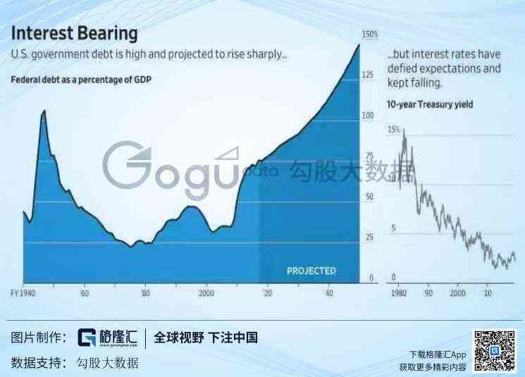 黄金成本预测实战案例（黄金：再现十年盛景？短期看供需，中期看成本，长期看货币）(图21)