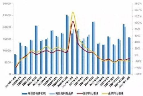 2024年房贷利率走势（中国央行：2024年个人住房贷款利率下降0.46个百分点！）(图1)