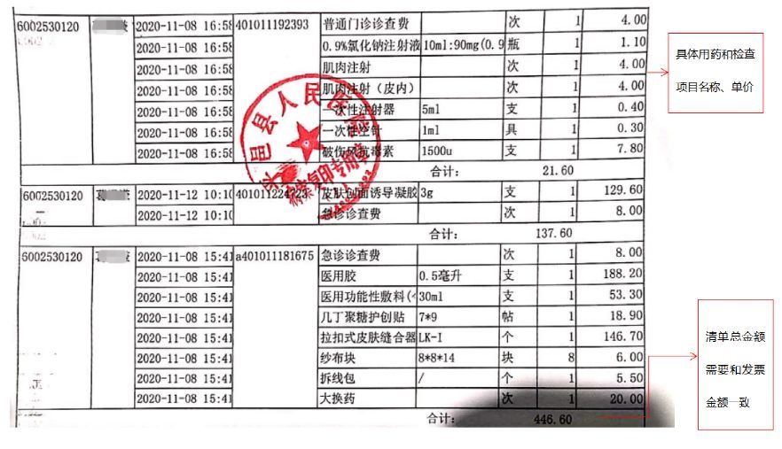 保险公司理赔流程图解（处理1000起理赔事故后，我总结这份理赔流程，太实用了！）(图16)