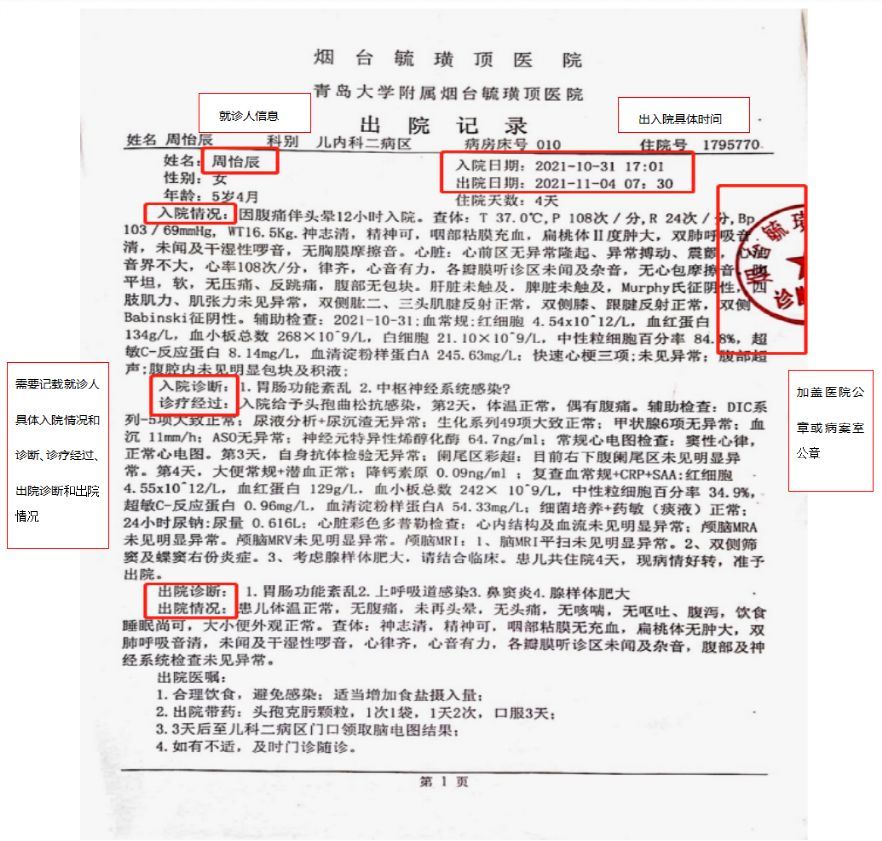 保险公司理赔流程图解（处理1000起理赔事故后，我总结这份理赔流程，太实用了！）(图18)