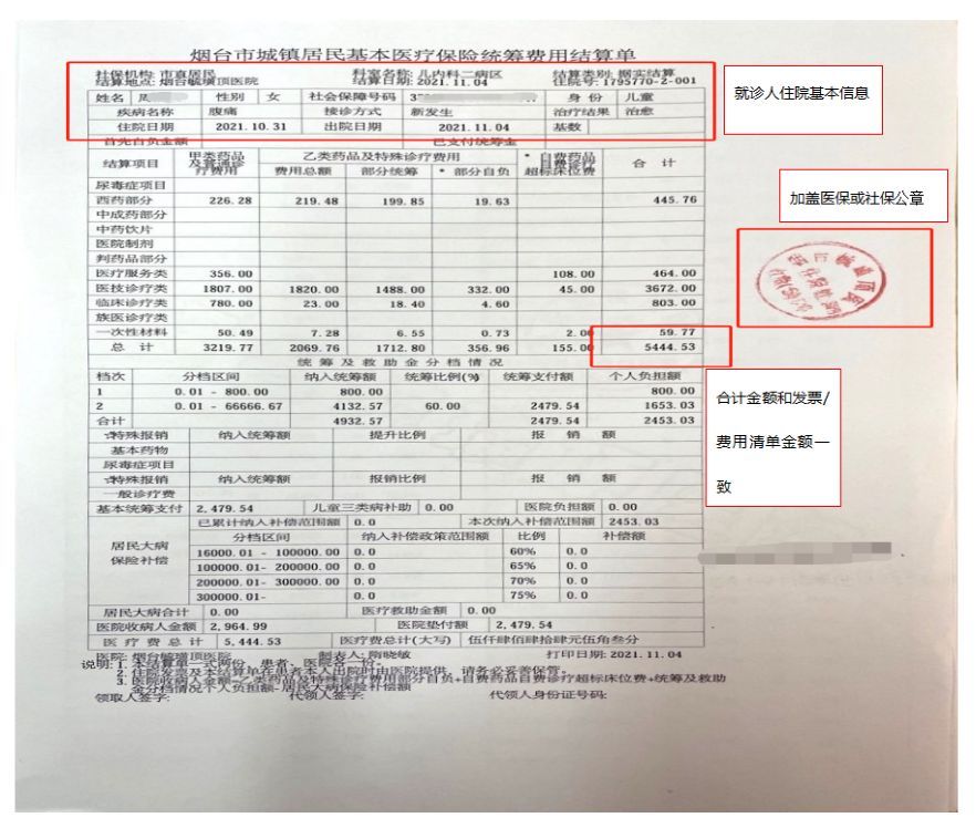 保险公司理赔流程图解（处理1000起理赔事故后，我总结这份理赔流程，太实用了！）(图20)