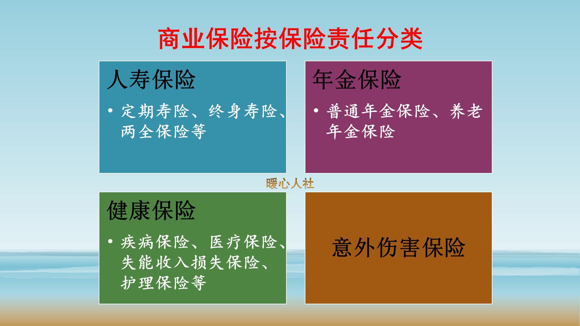 消费型保险和返还型保险的区别是什么（什么是消费型保险和返还型保险？两者的区别是什么）(图2)