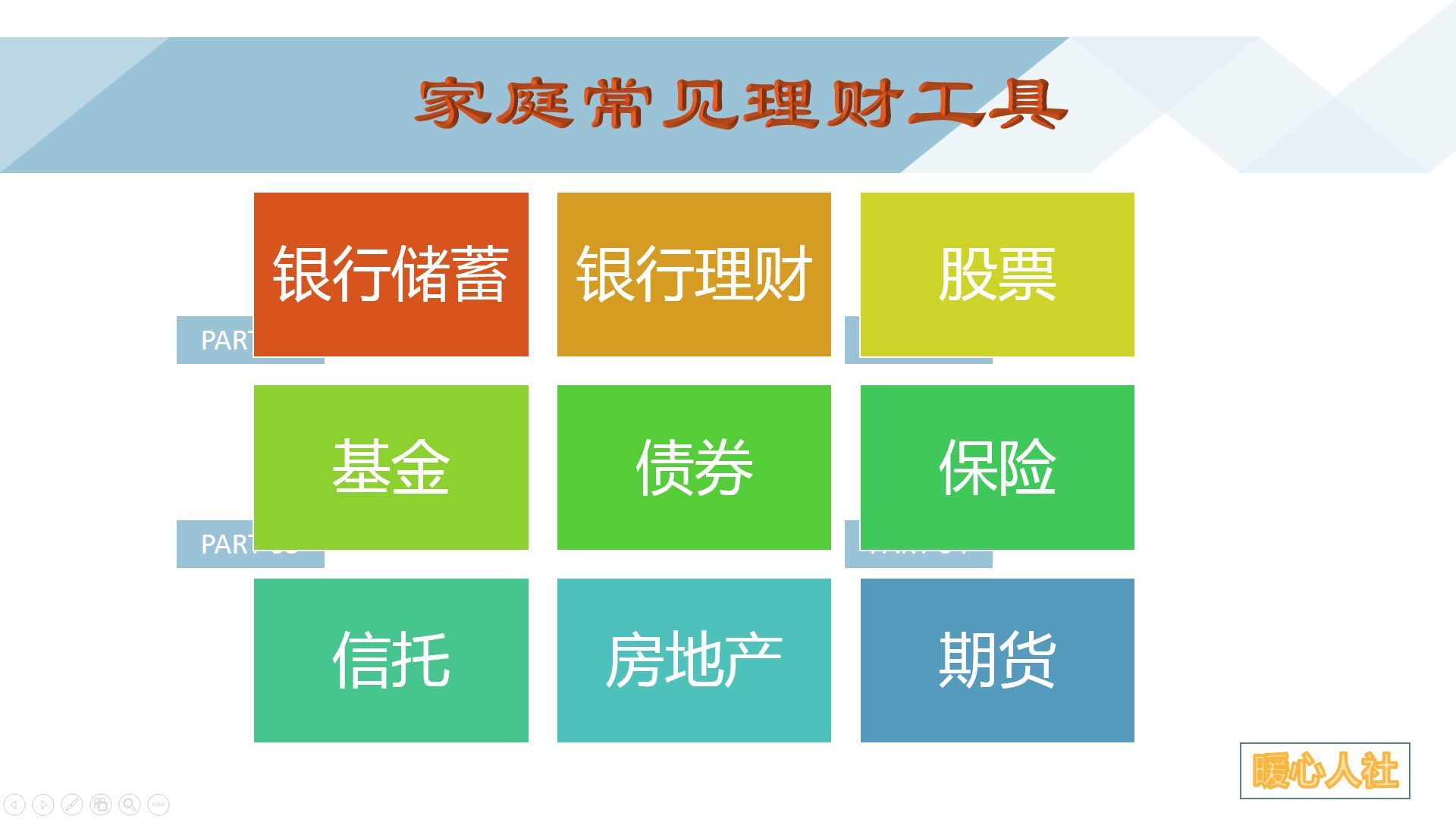 消费型保险和返还型保险的区别是什么（什么是消费型保险和返还型保险？两者的区别是什么）(图3)