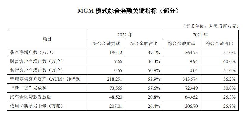 买基金用什么软件（六大基金代销平台对比：排名功能进化，买方思维显现）(图4)