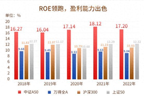 基金分红的条件（上市四天就分红，基金分红你了解吗）(图1)