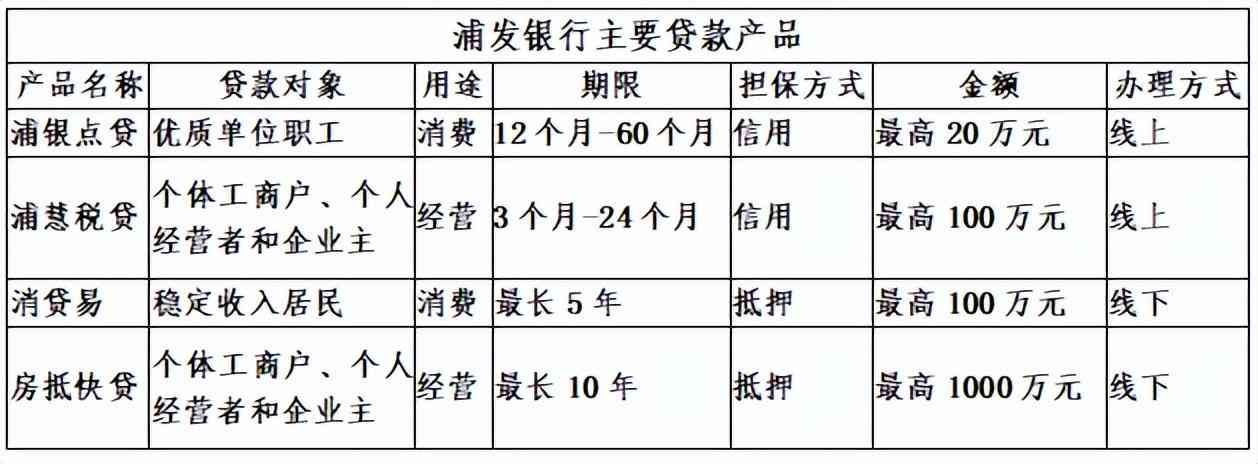 挂失补卡后的安全措施（丢失的社保卡补办后需要做这一步！|明日：市公安局值班）(图3)