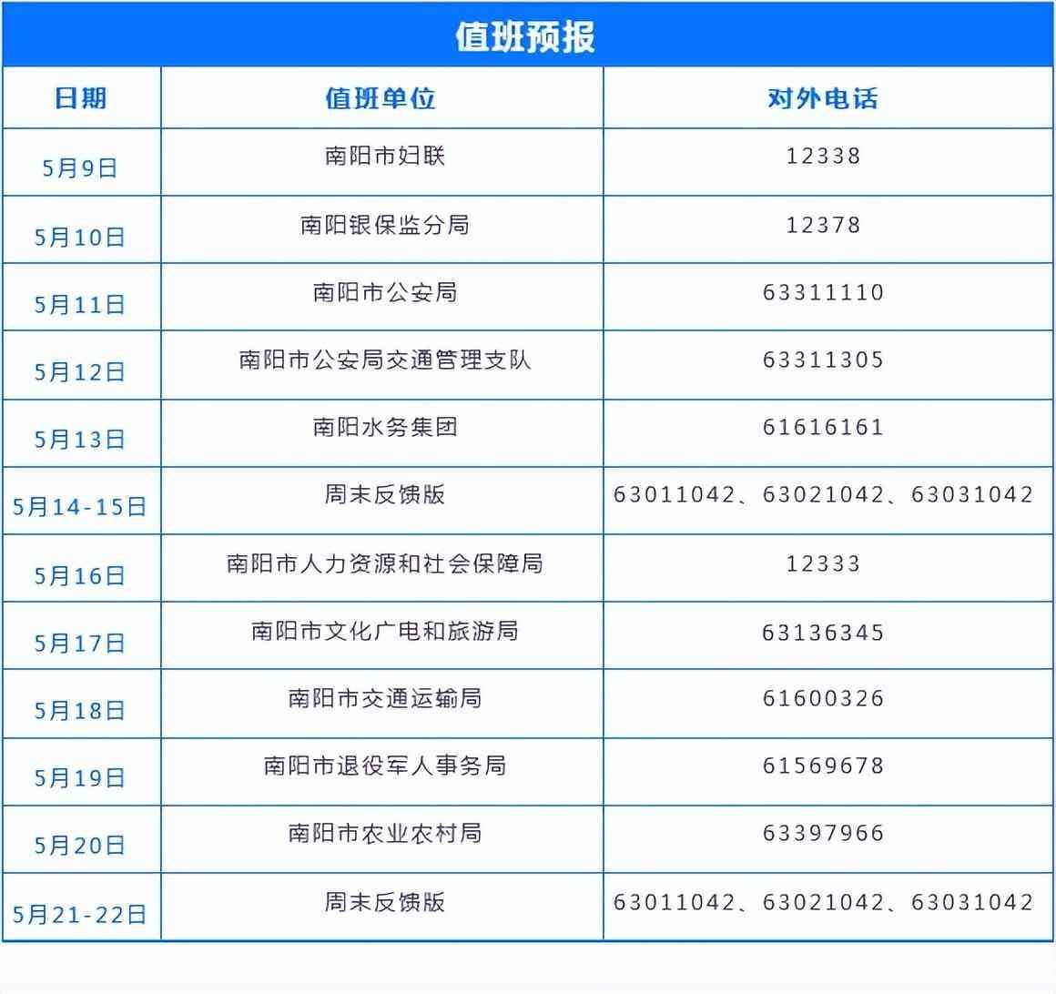 挂失补卡后的安全措施（丢失的社保卡补办后需要做这一步！|明日：市公安局值班）(图5)