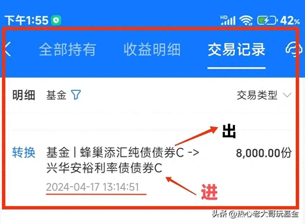 转换基金和买入基金的规则一样吗（连爆大蛋！基金买卖巧用“转换”，收益大涨！）(图1)