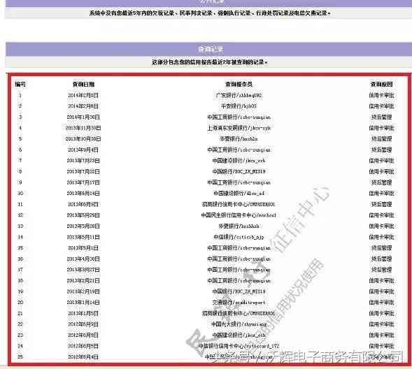 负债过高如何申请信用卡（三招告诉你，负债高怎么申请信用卡）(图3)