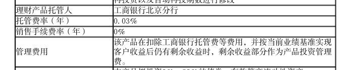 银行理财亏损可以报案吗（在银行买的理财亏损了，银行是否有责任？可以找银行理赔吗）(图3)