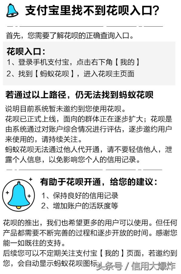 不符合花呗开通条件什么意思（蚂蚁花呗提示未签约？教你如何正确开通！）(图3)