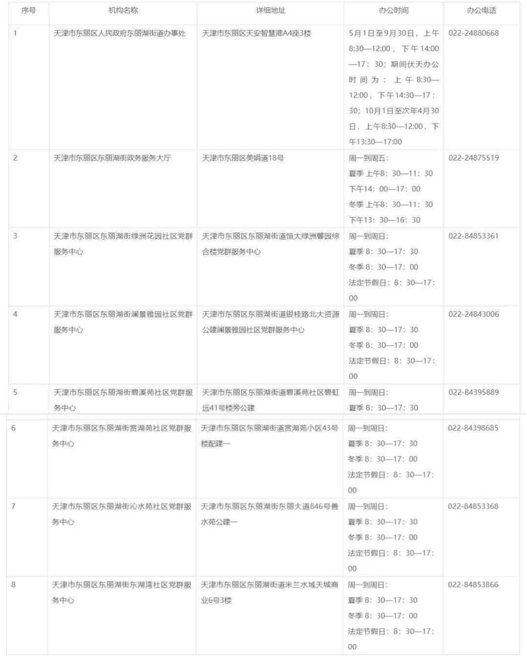 住房公积金电话是24小时吗（2024天津最新最全通讯录！人手一份，有了它走遍天津不用愁！）(图21)