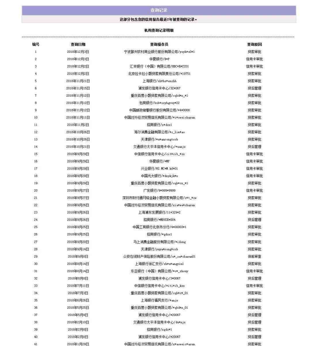 网贷多了会影响征信吗（贷款笔数太多，会影响你的个人征信吗）(图3)