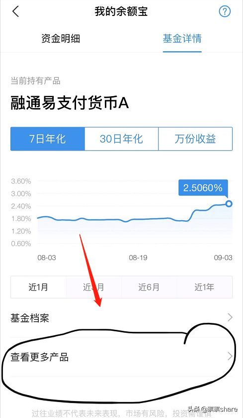 余额宝更换基金后多久可以再换（余额宝也是可以更换绑定基金的，你知道吗）(图3)