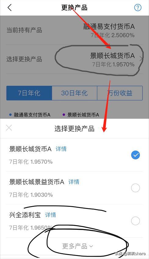 余额宝更换基金后多久可以再换（余额宝也是可以更换绑定基金的，你知道吗）(图4)