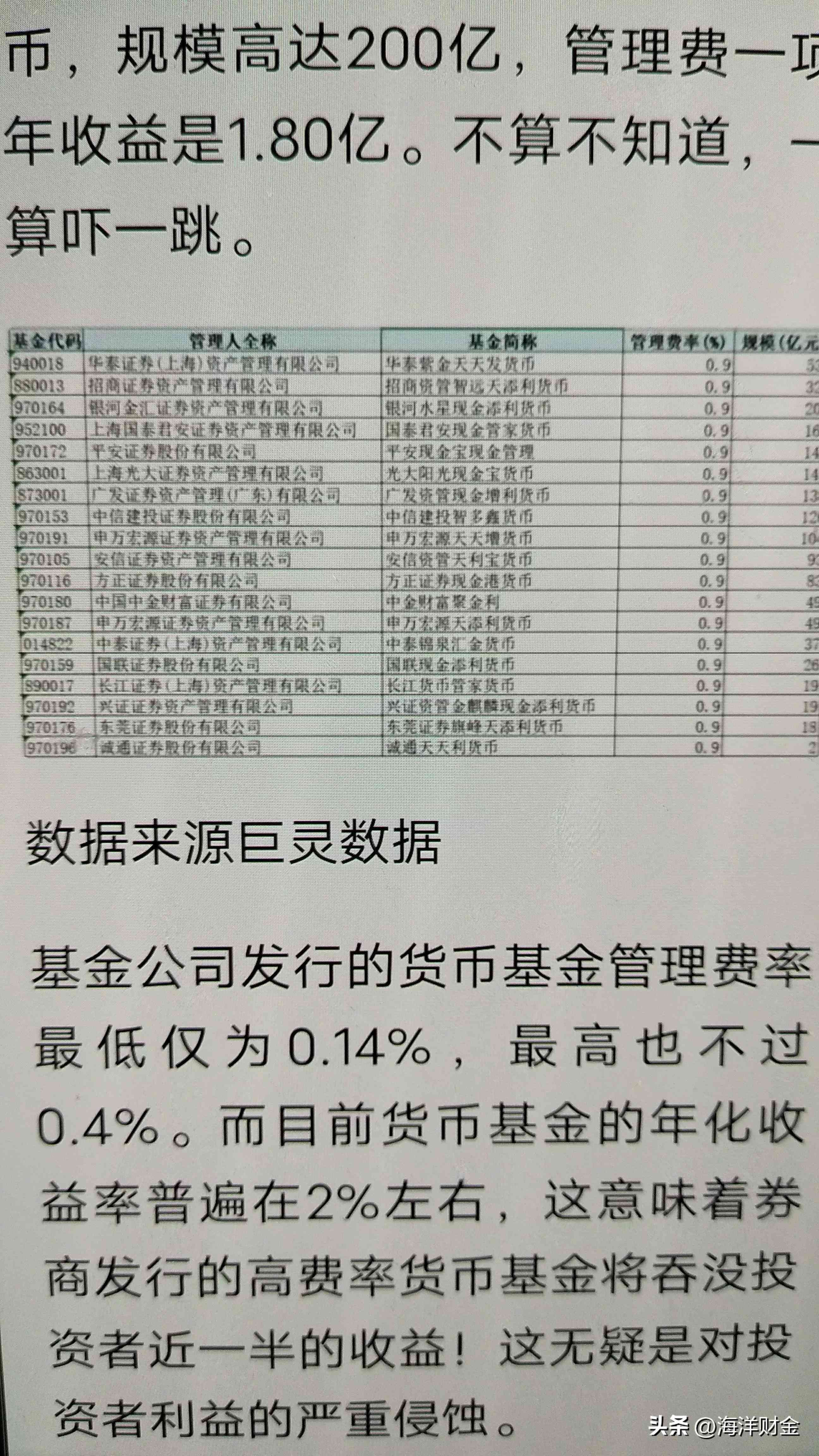 货币基金的收益一般是多少（偷你的钱：货币基金50%的收益被拿走）(图1)