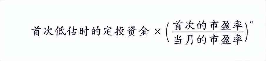 场内基金能定投吗（《指数基金投资指南》懒人定投法需要弄清楚的四个问题）(图3)