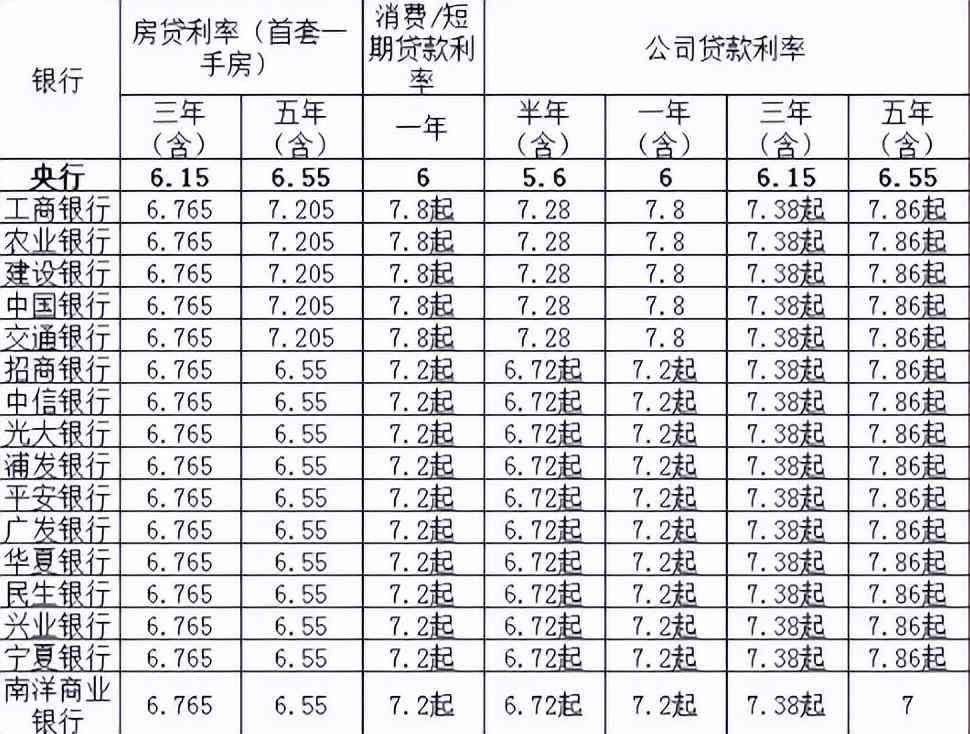 商友存定期存款安全吗（今明两年，手握大量存款的人直接躺赢！有钱才是王道）(图6)