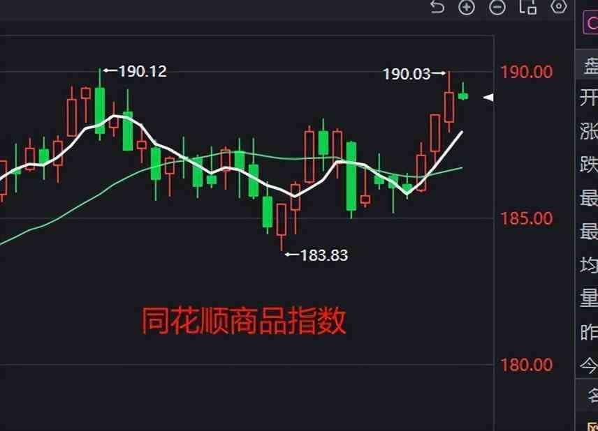 期货白天挂单晚上有效吗（复盘+说一个操作差异2023-12-24周日（沪2914-0.13%））(图9)