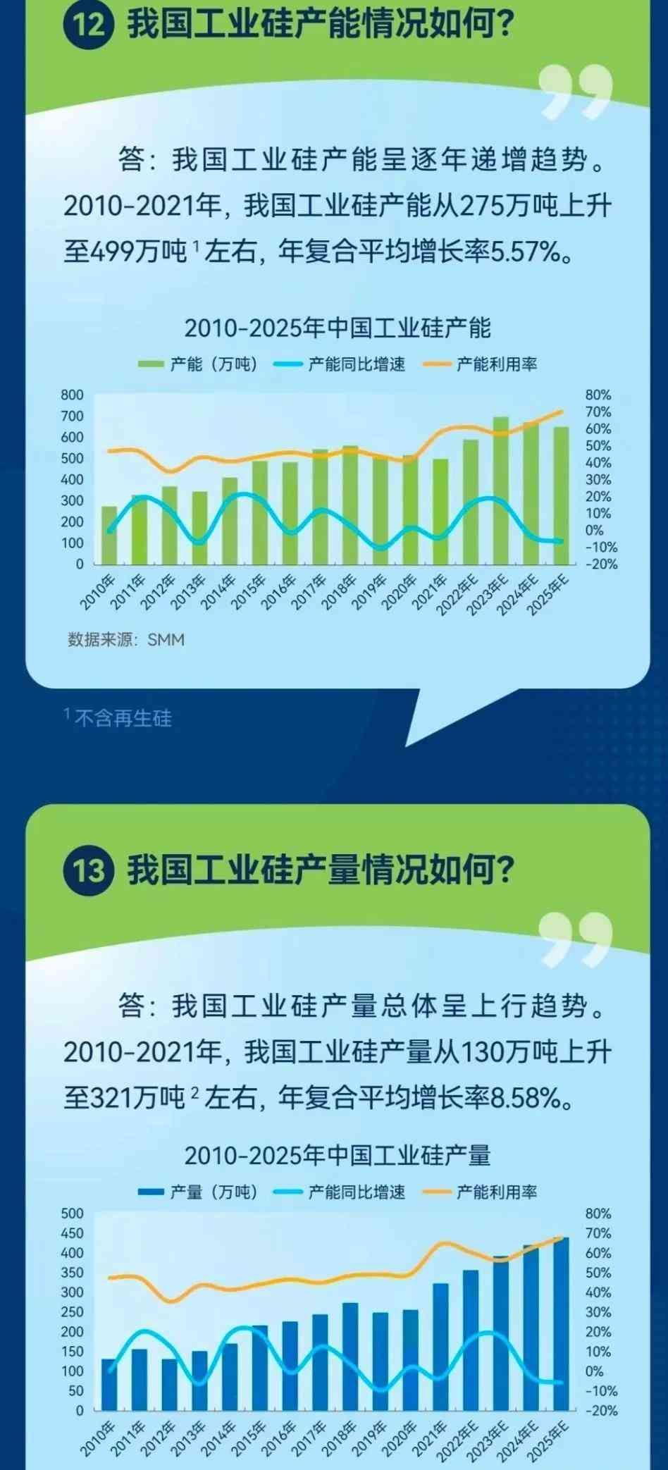 广州期货交易所开户条件是什么（广州期货交易所有哪些条件？交易所品种包括哪些）(图8)