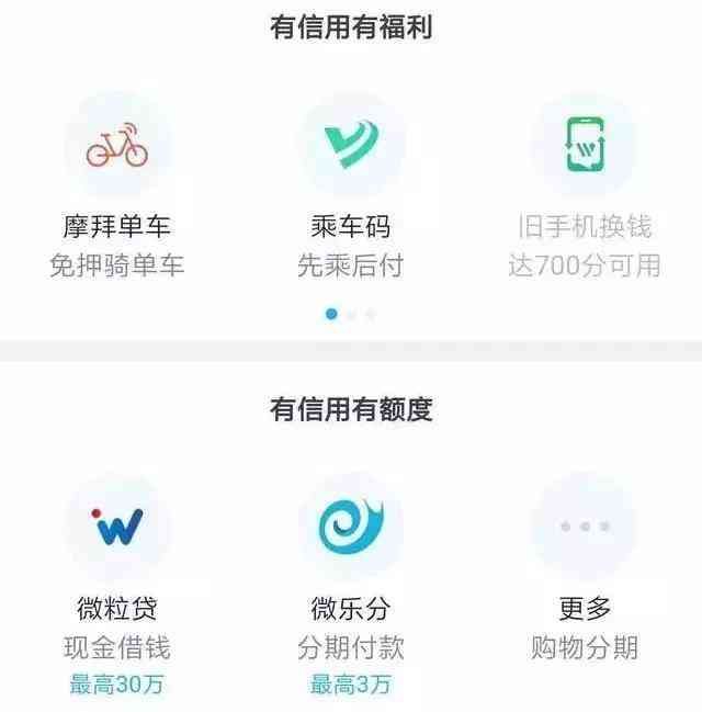 快速拿下微粒贷的9种方法，教你提额到30W！(图3)