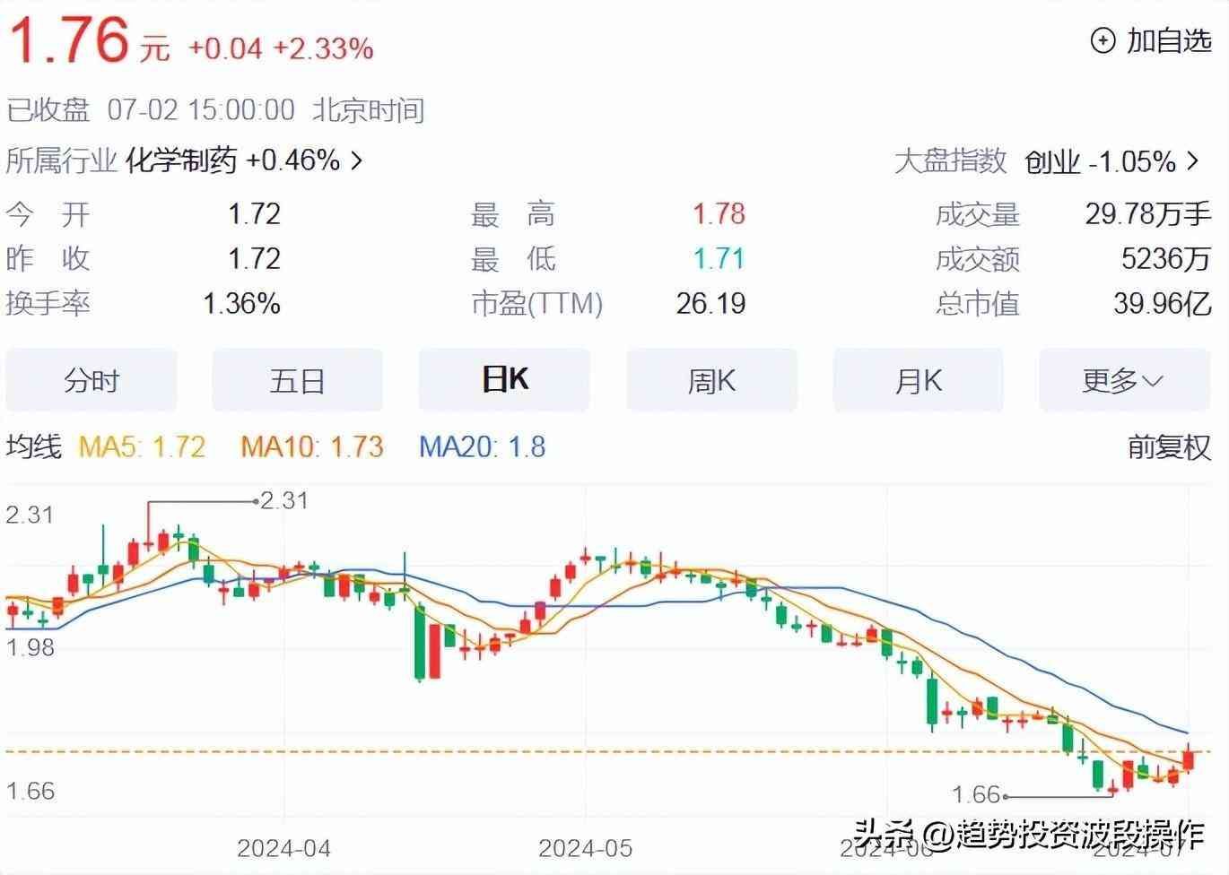 7.1-7.2日A股中报业绩预告数据汇总信息(图3)