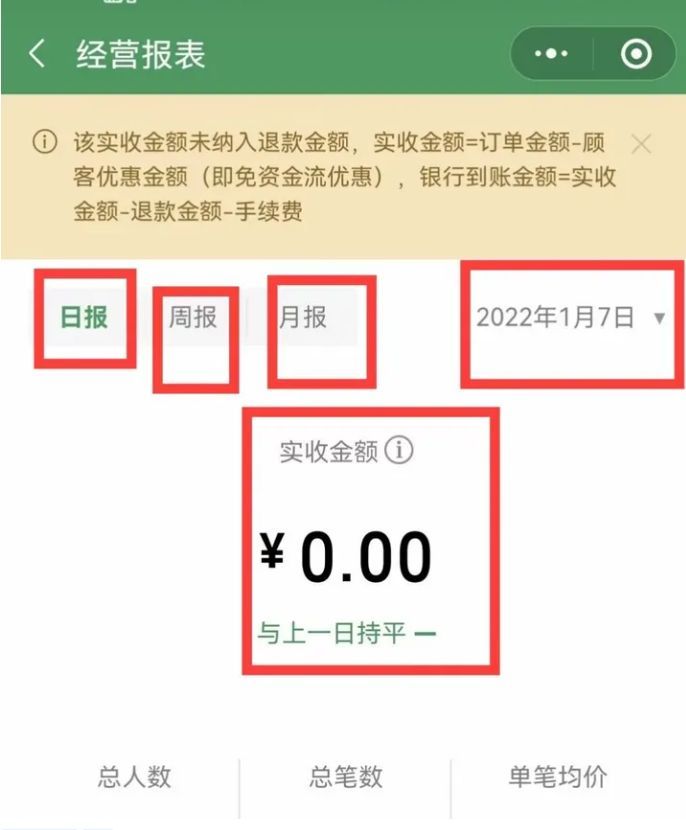 企业商户版微信支付收款码如何快速开通？(图2)