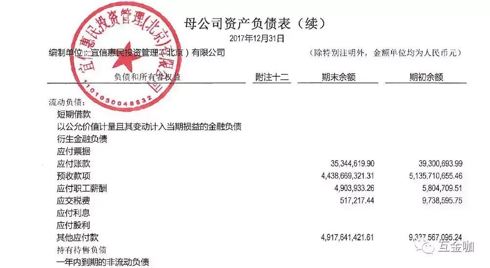 宜信的钱真的还不起了（千亿平台宜信惠民资不抵债？刚兑下代偿额激增）(图2)