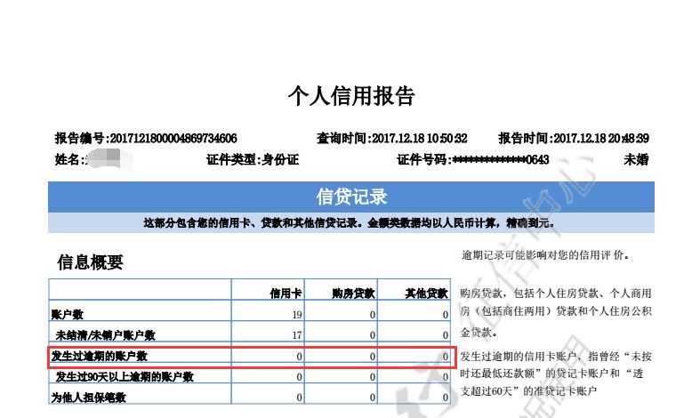 广发银行信用卡逾期上征信如何处理（征信也能洗白，如何让银行主动消除逾期记录）(图6)