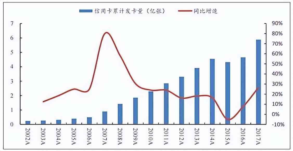 网贷逾期有没有专业法务团队（催收公司被治理后，越来越多的人开始不还钱）(图6)