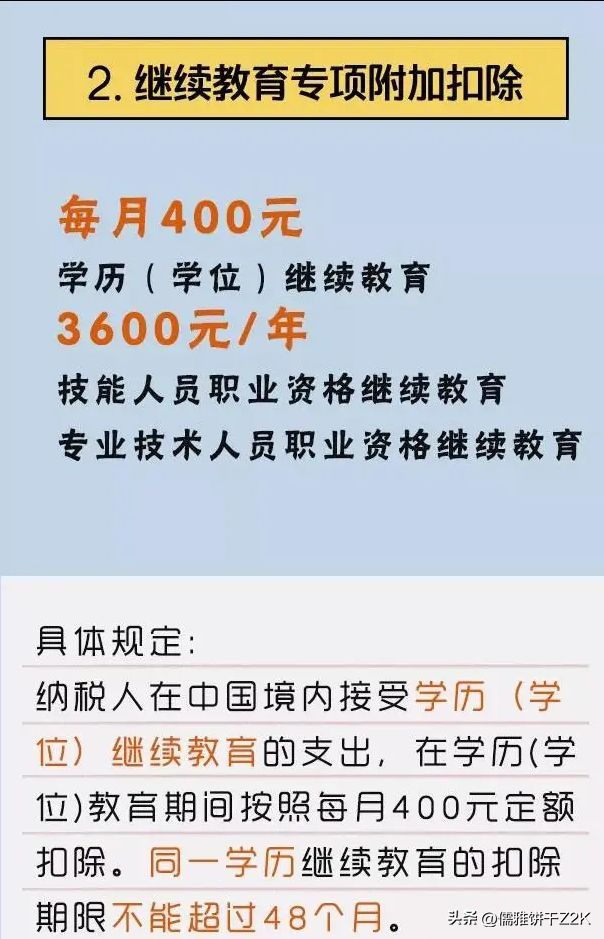 首套房退税一般退多少（想退更多税吗？看完这篇就够了）(图3)