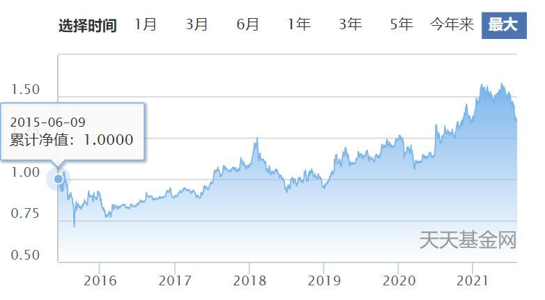 银行股稳赚不赔为何没人买（85%的银行股已经跌破净资产，为什么还是没人肯买）(图4)