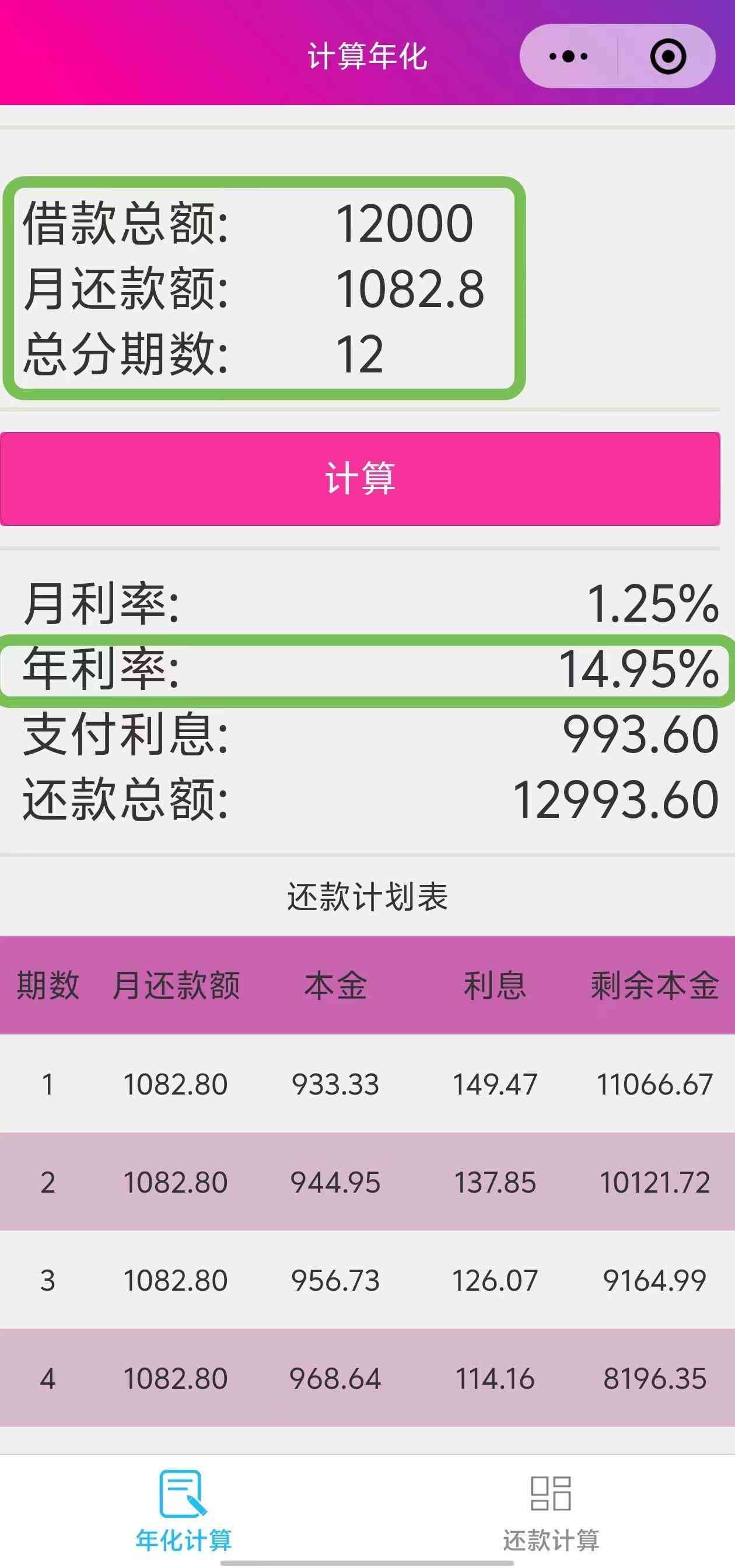 信用卡借10000一个月利息多少（科普：说说信用卡账单分期的真实利率、计算方法）(图5)