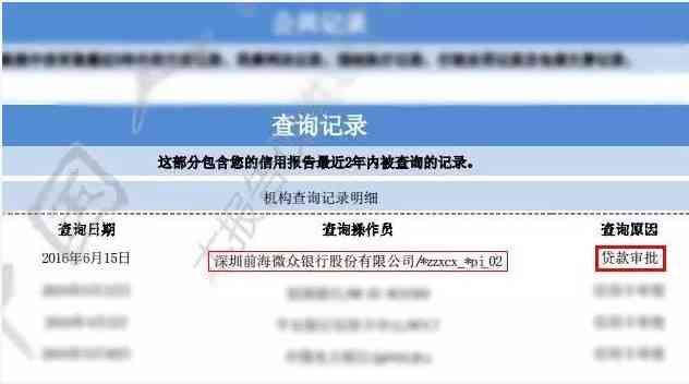 微粒贷不还会通知微信好友吗（微粒贷逾期会怎样）(图3)