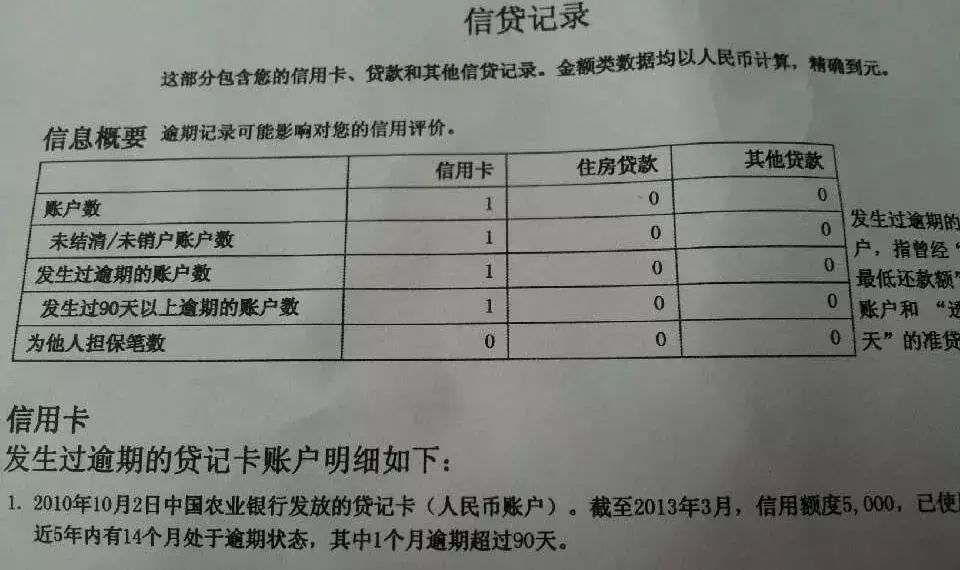 微粒贷无法借钱怎么恢复（好不容易有了微粒贷的图标，却不让借钱，什么情况）(图4)