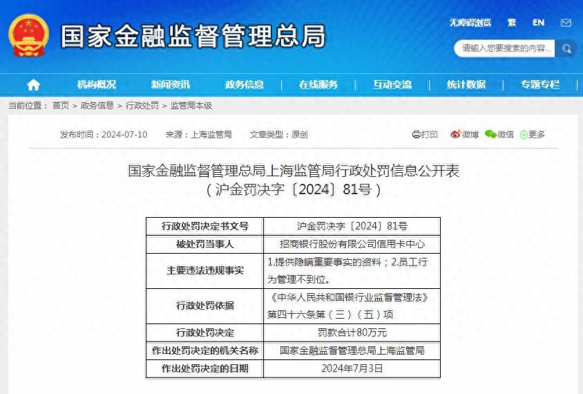 招商信用卡人工电话（招商银行信用卡中心被罚80万，责任人遭终身禁业）(图1)