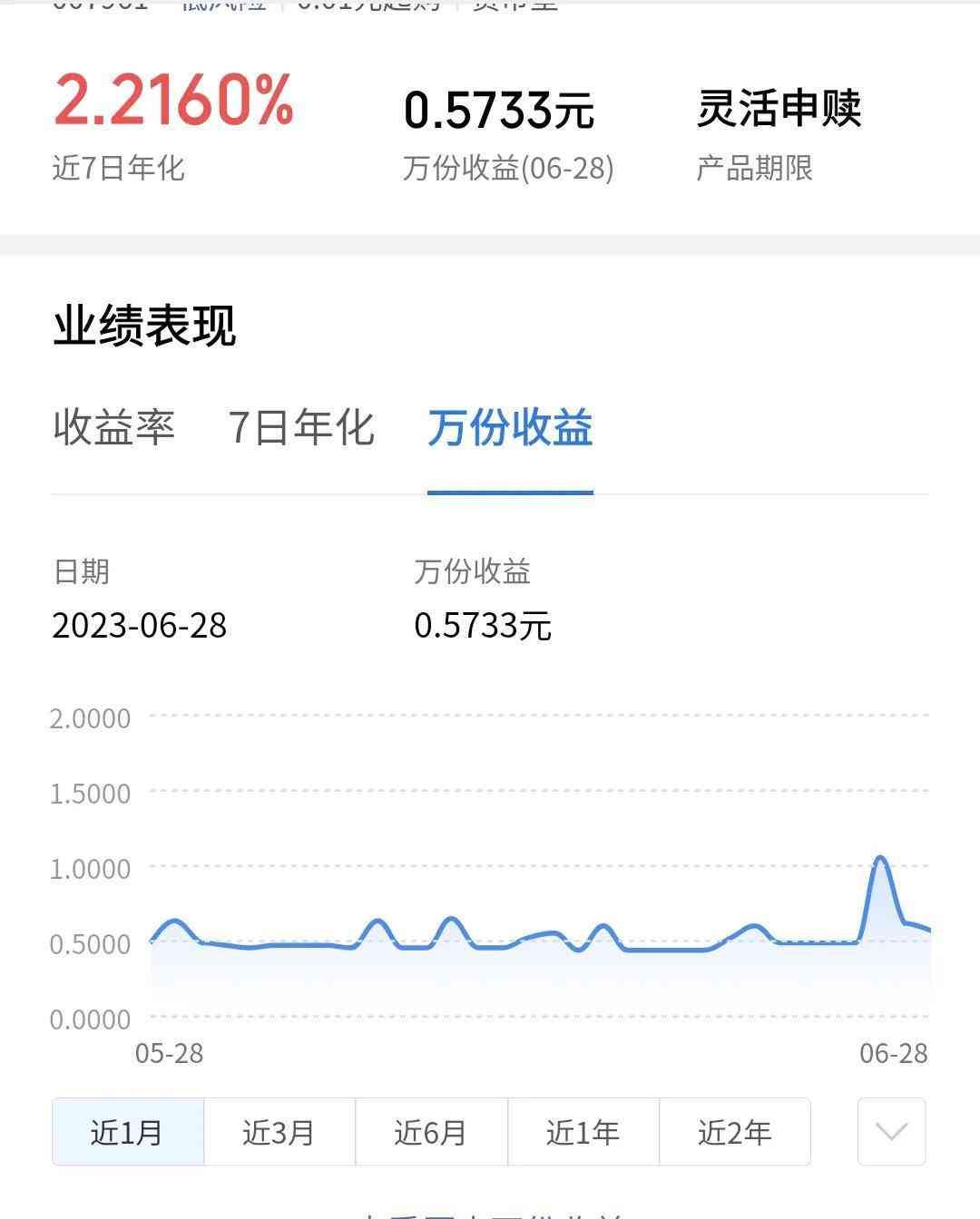 微信零钱通一万一天收益多少（在微信零钱通里面存1万元一天的收益是多少？把钱存里安全吗）(图4)