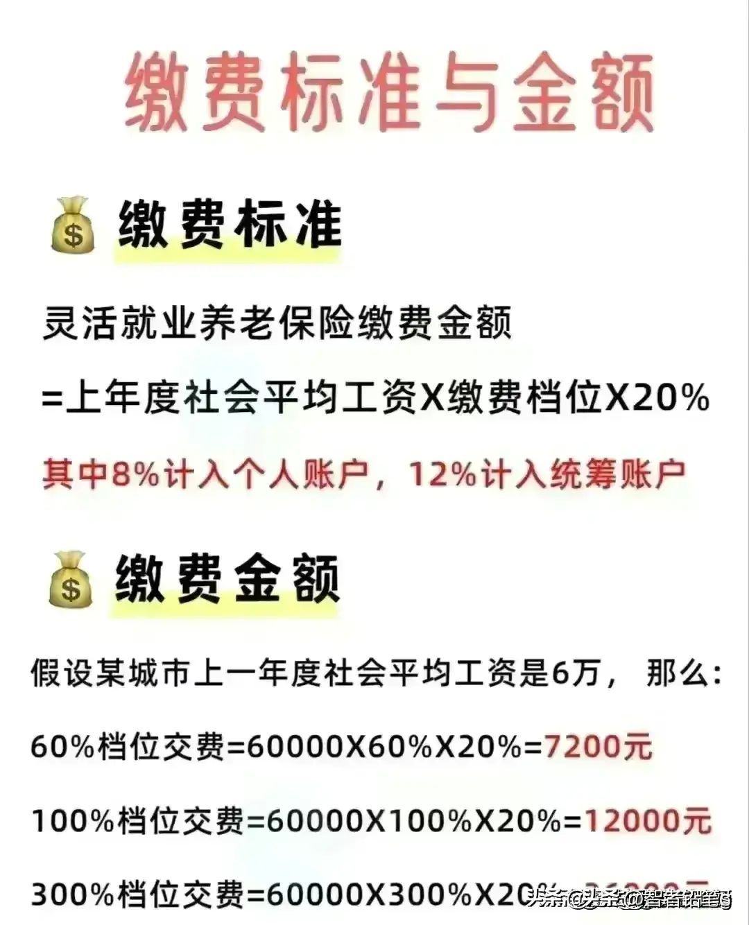 社会保障卡怎么激活（社保卡一定要激活，不然白交，激活步骤全都整理出来了！）(图13)