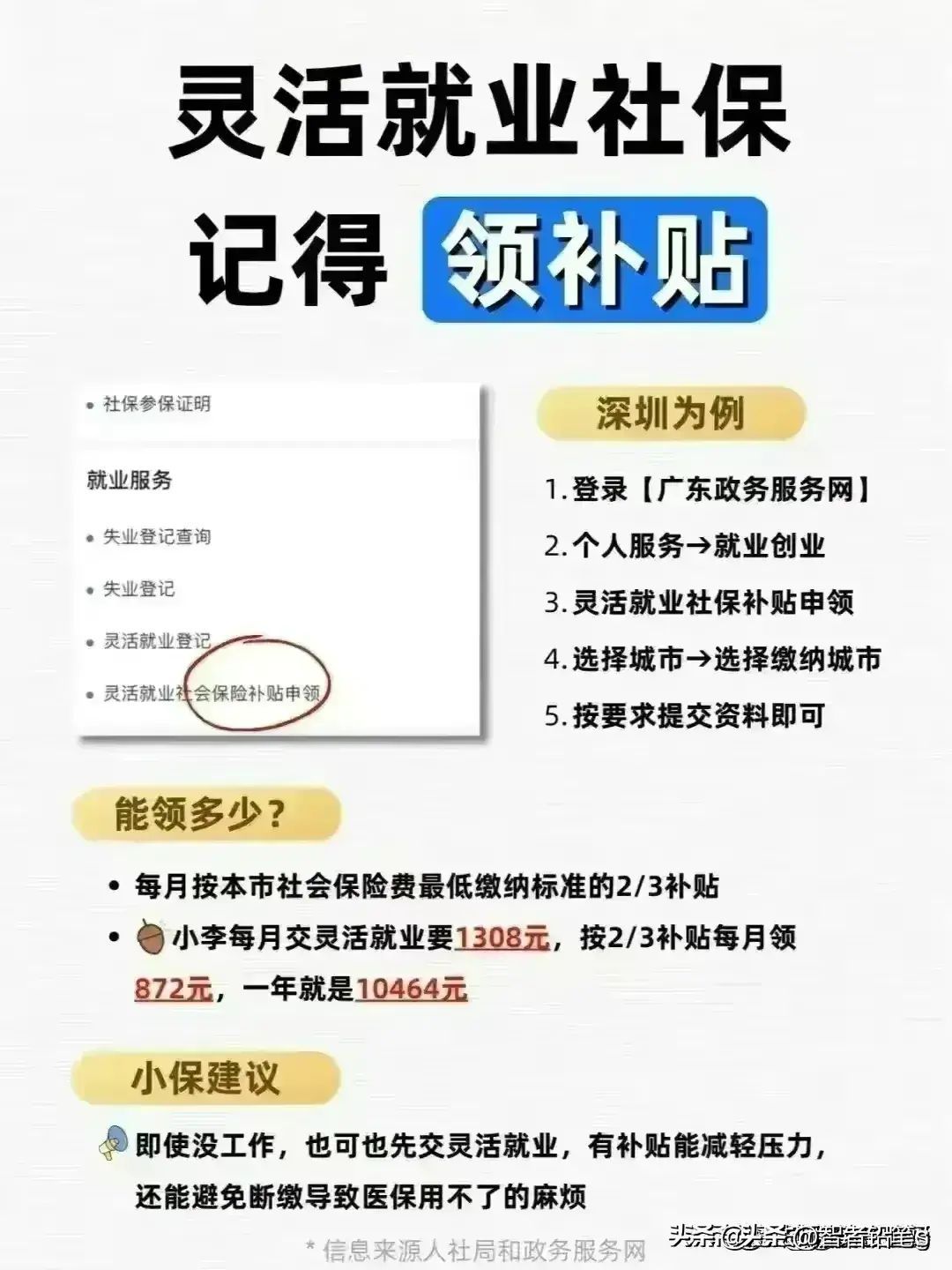 社会保障卡怎么激活（社保卡一定要激活，不然白交，激活步骤全都整理出来了！）(图16)