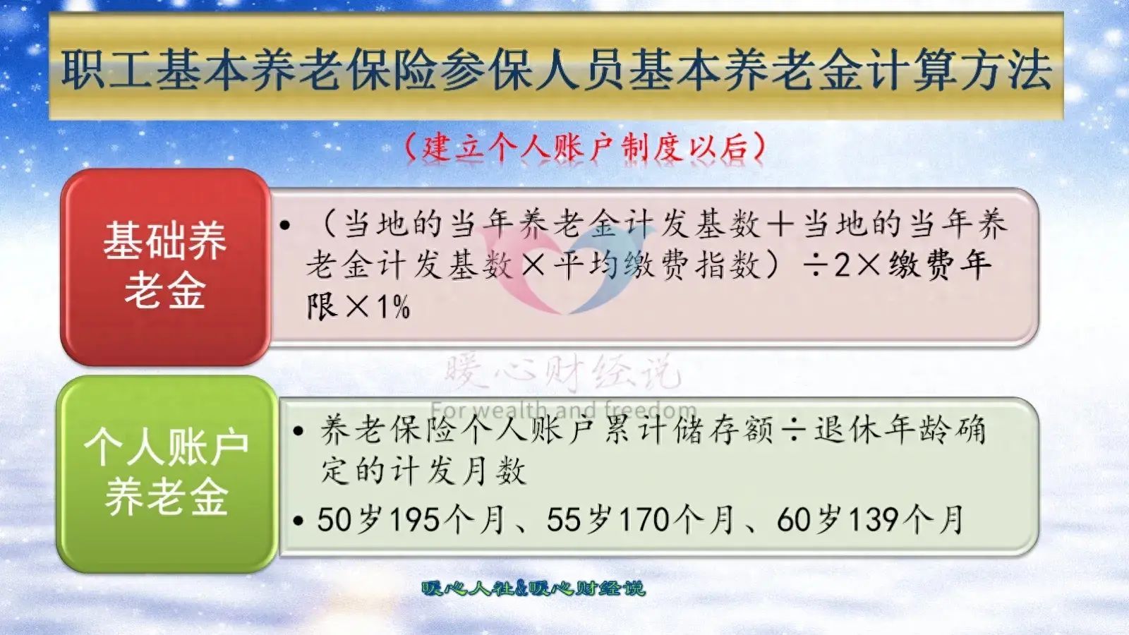 养老保险缴费怎么交（2024年养老保险缴费，还是工龄越长养老金越高吗？怎么缴划算）(图1)