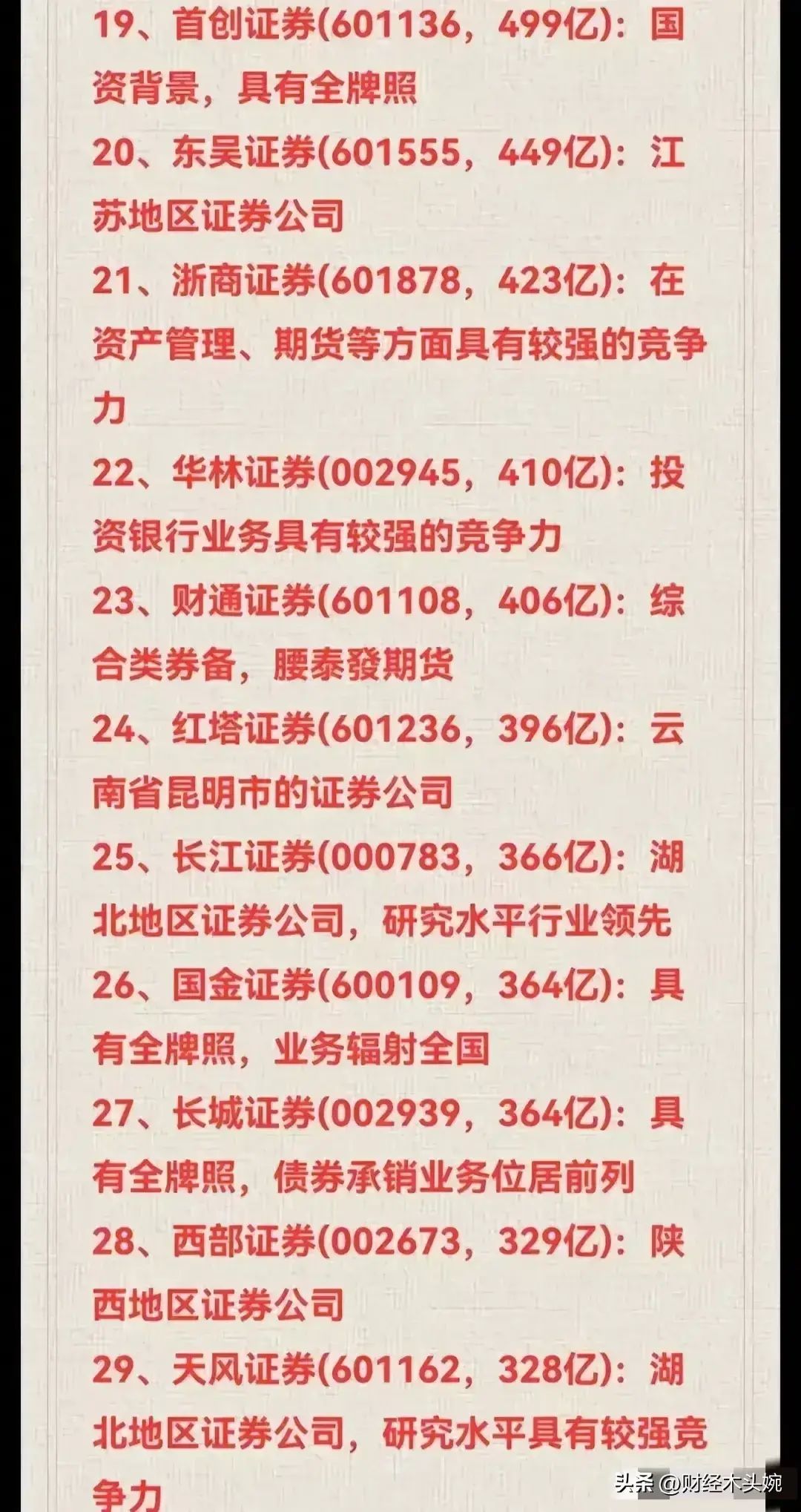 券商龙头股有哪些股票主要有那些（A股上市券商龙头企业50强名单出炉！（及券商合并重组预期概念））(图3)