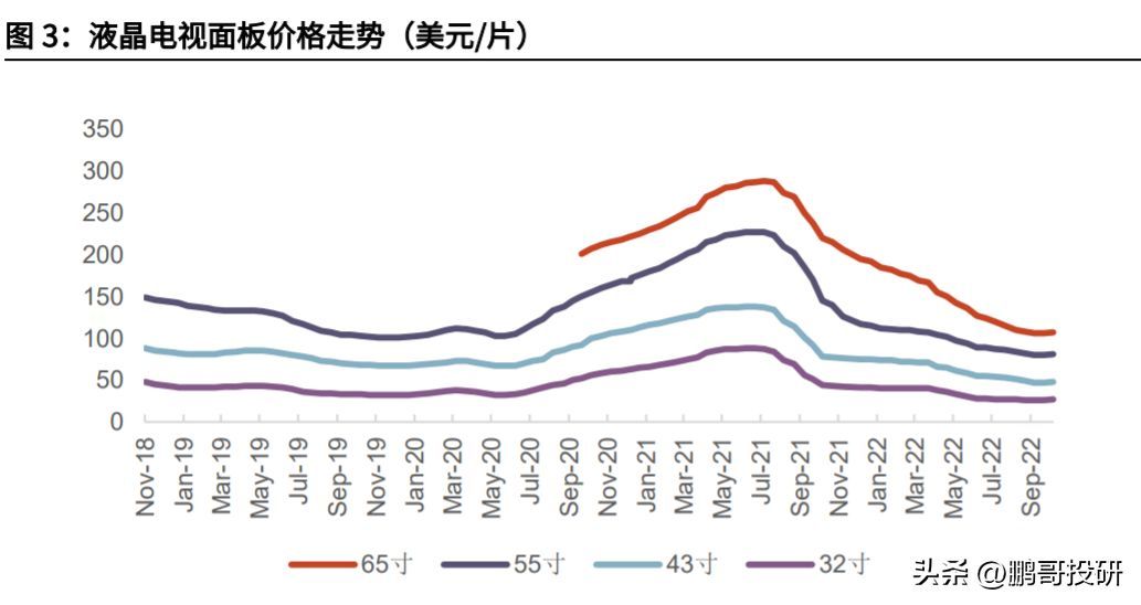 周期股有哪些板块（别老盯着猪周期了，这两个周期板块更好）(图3)